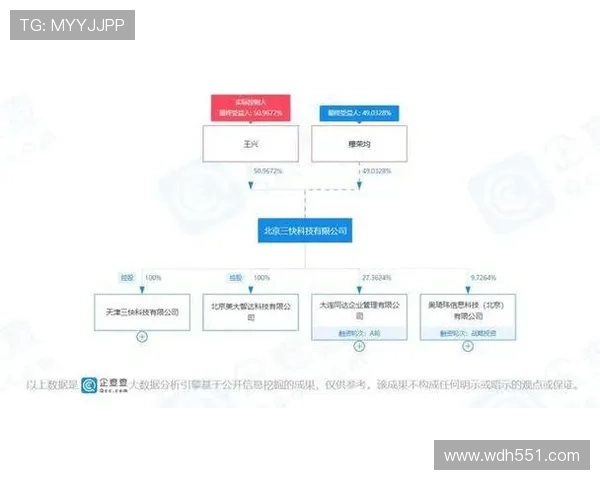 北京快三开奖信息最新结果查询与号码公布